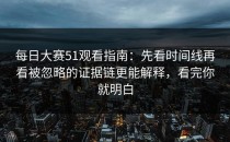 每日大赛51观看指南：先看时间线再看被忽略的证据链更能解释，看完你就明白